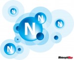 Nitrogen Spheres Nitrogen Spheres